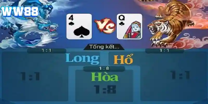 Cách chơi Rồng Hổ cơ bản dành cho tân thủ