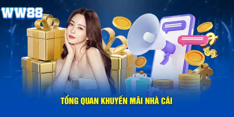 Tổng quan về chính sách khuyến mãi WW88